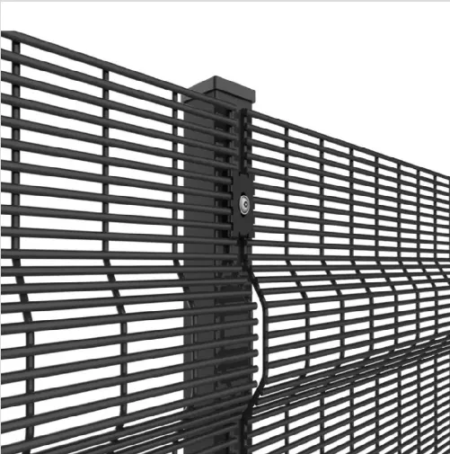 360 Degree Protection with 358 Anti-Climb Fences