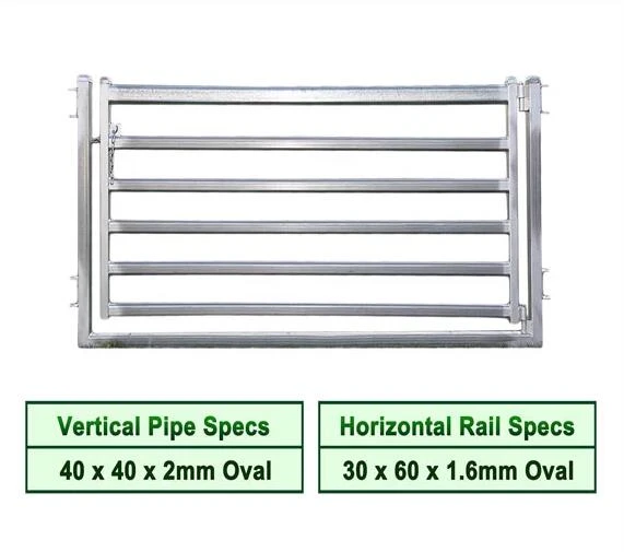 The Essential Benefits of Welded Wire Mesh
