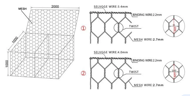 The application and importance of fence posts