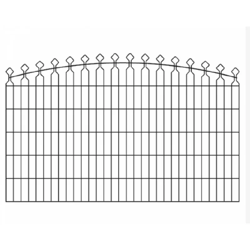 Walce drutu kolczastego w różnych zastosowaniach i bezpieczeństwie obiektów