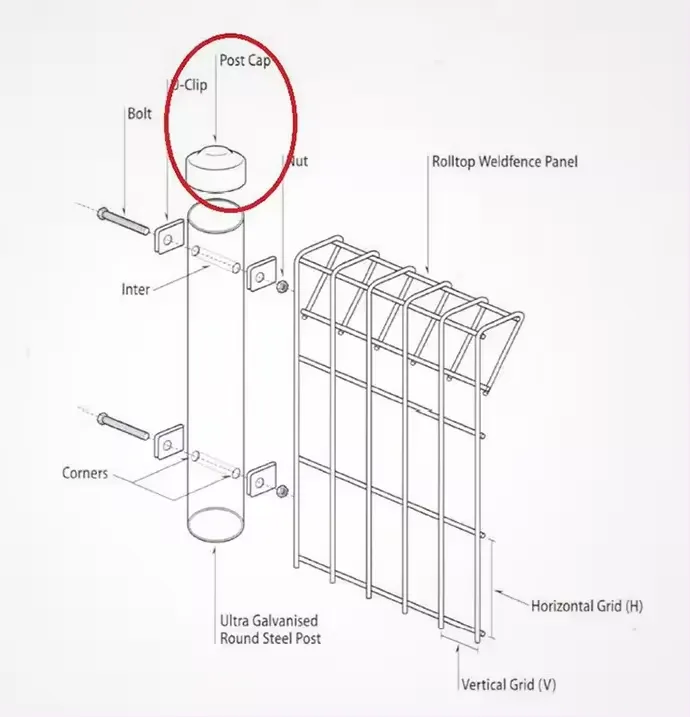 Мішок з габіонним камінням для будівництва та ландшафтного дизайну