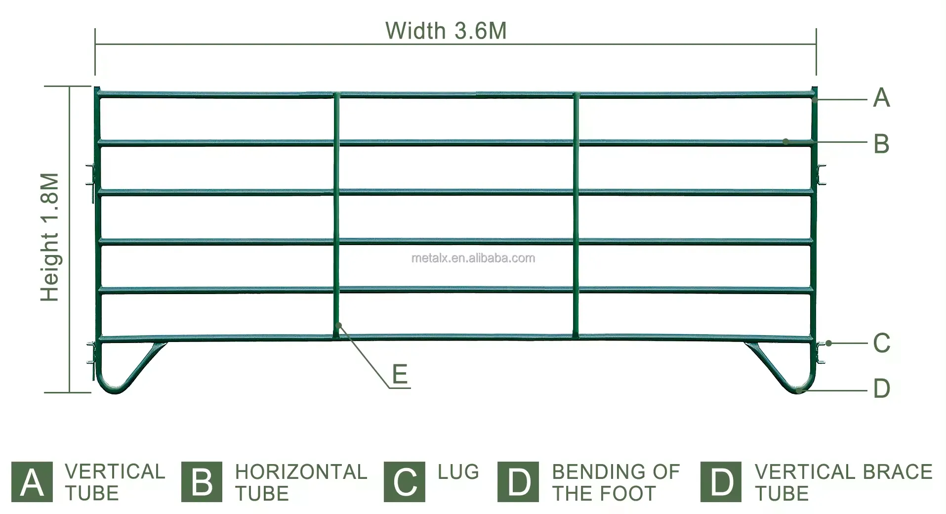 Exploring the Benefits of 6% Gauge Mesh for Various Applications and Projects