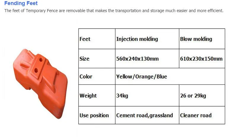 แผงรั้วปศุสัตว์สำหรับขาย