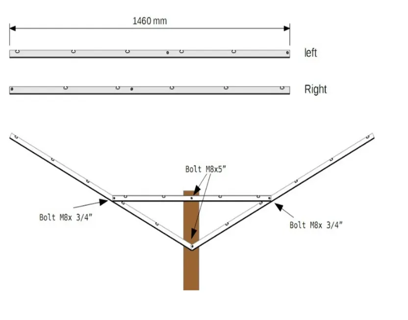 temporary fencing canada