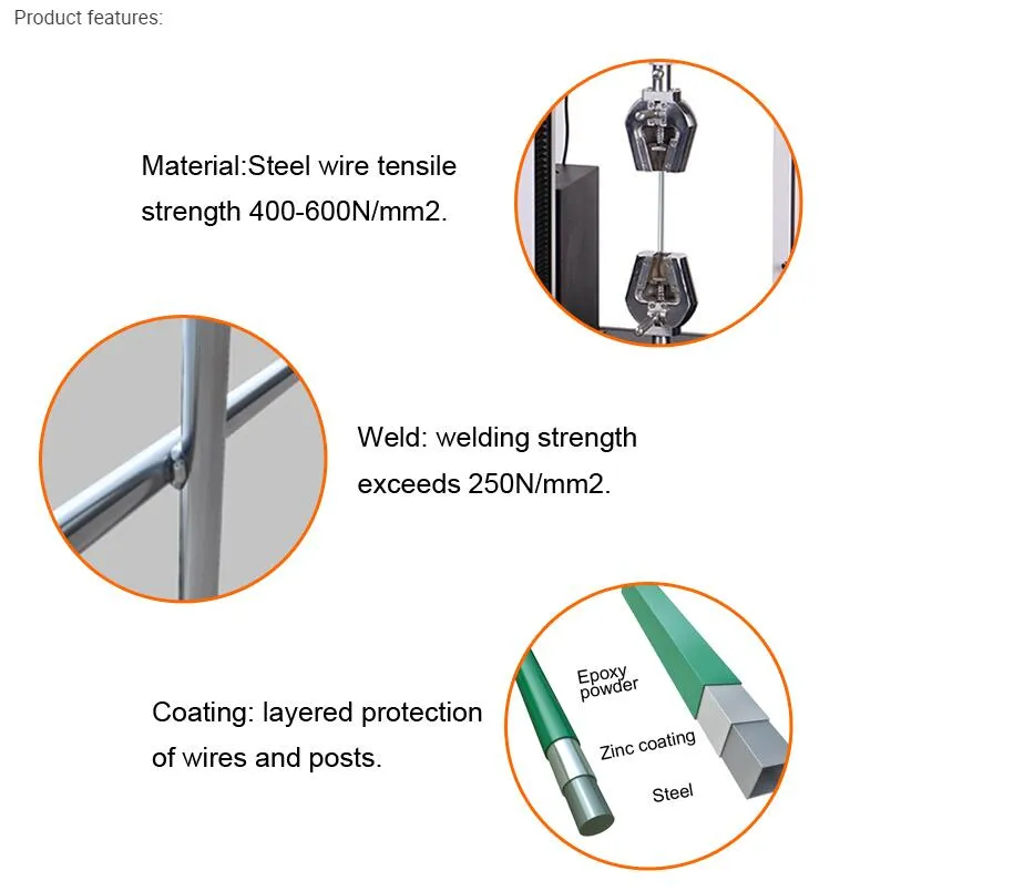 welded wire livestock panels wholesale
