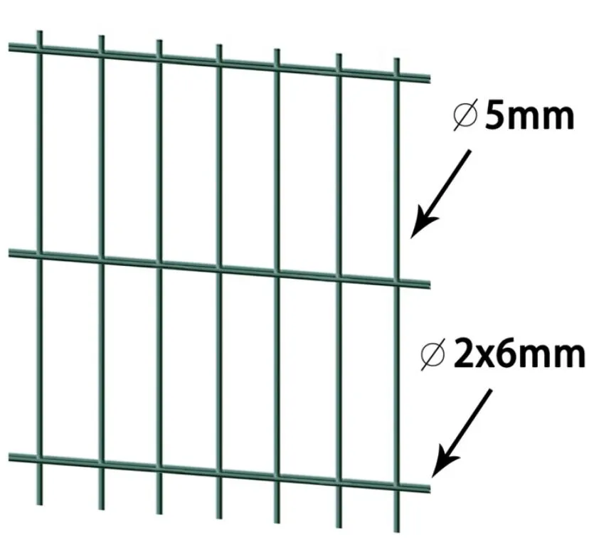 харҷҳои фаъолияти муваққатӣ