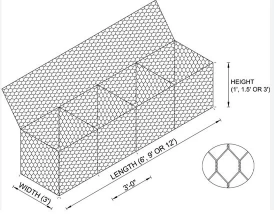 temporary fence stands