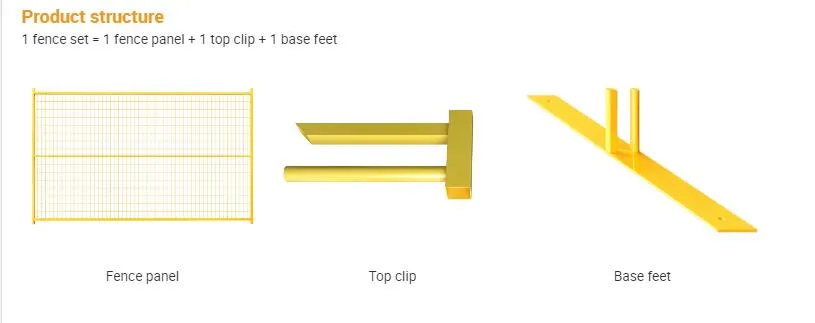 fence top barbed wire