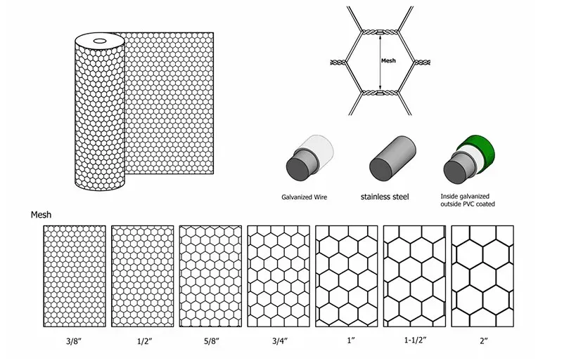 welded fencing panels