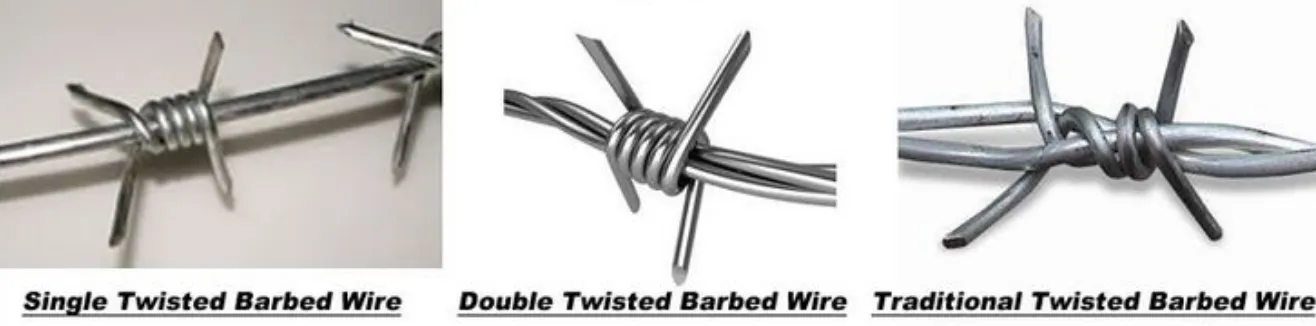 cost of barbed wire per meter
