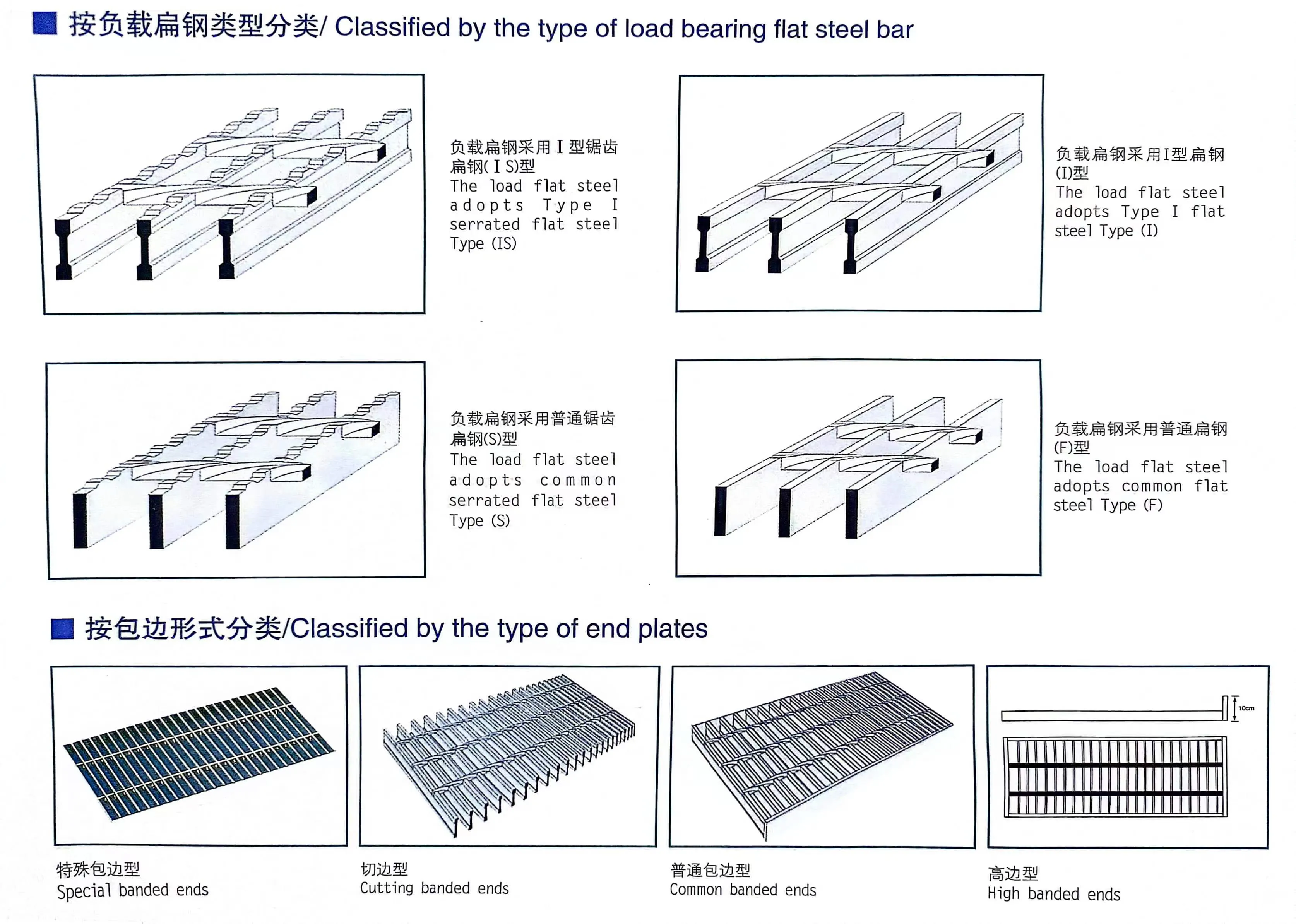 Exploring the Versatility and Applications of Gabion Stones in Modern Landscaping