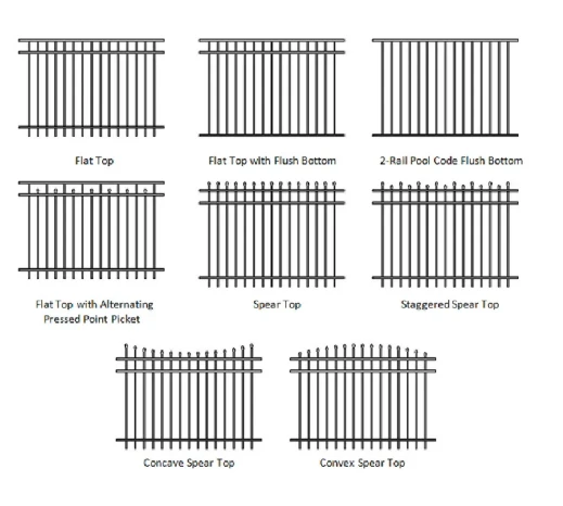 Steel Fences: Durable, Secure, and Stylish Options
