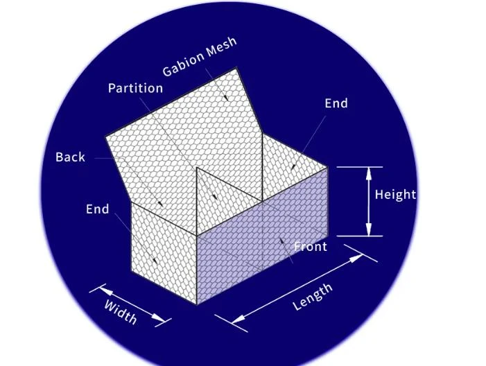 Metal Products Company Galvanized Cable for Sale