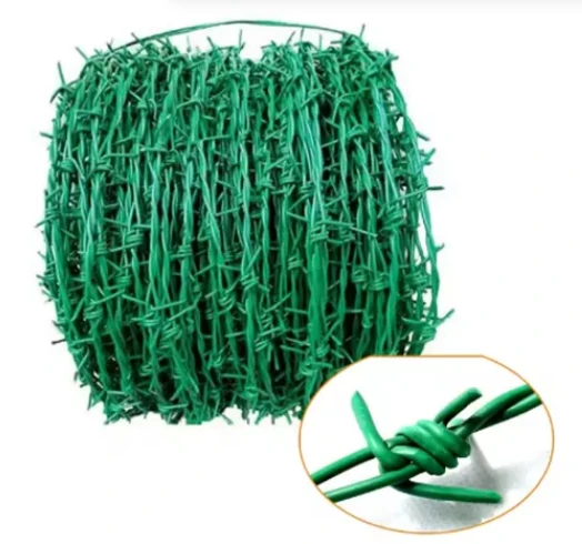 Razor Wire--The Ultimate Security Solution