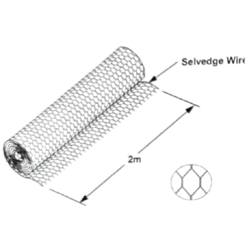 Effective Security Solutions with Concertina Wire Fencing for Enhanced Perimeter Protection and Safety
