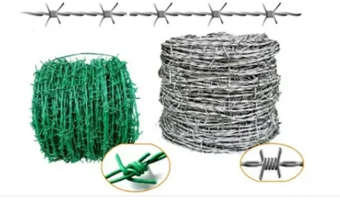 Innovative Techniques for Securing Reinforcement Bars with Durable Double Loop Tie Wire Solutions