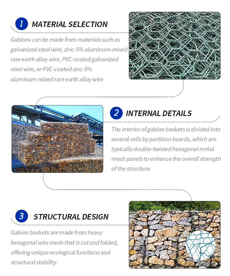 hexagonal wire mesh manufacturers