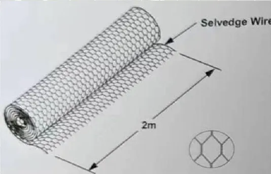 Durable PVC Electric Wire for Reliable Electrical Connections and Safe Installations Durable PVC Electric Wire for Reliable Electrical Connections and Safe Installations