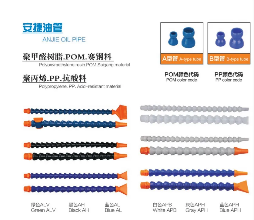 CNC Machine Adjustable Flexible Pipe Water Cooling Tube and Coolant Hose Hot Selling