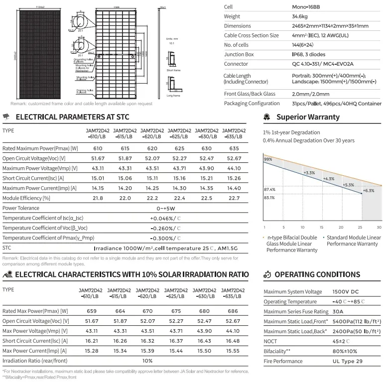 Mono Solar Panel Glass-to-Glass Design for Extreme Weather Mono Solar Panel Glass-to-Glass Design for Extreme Weather