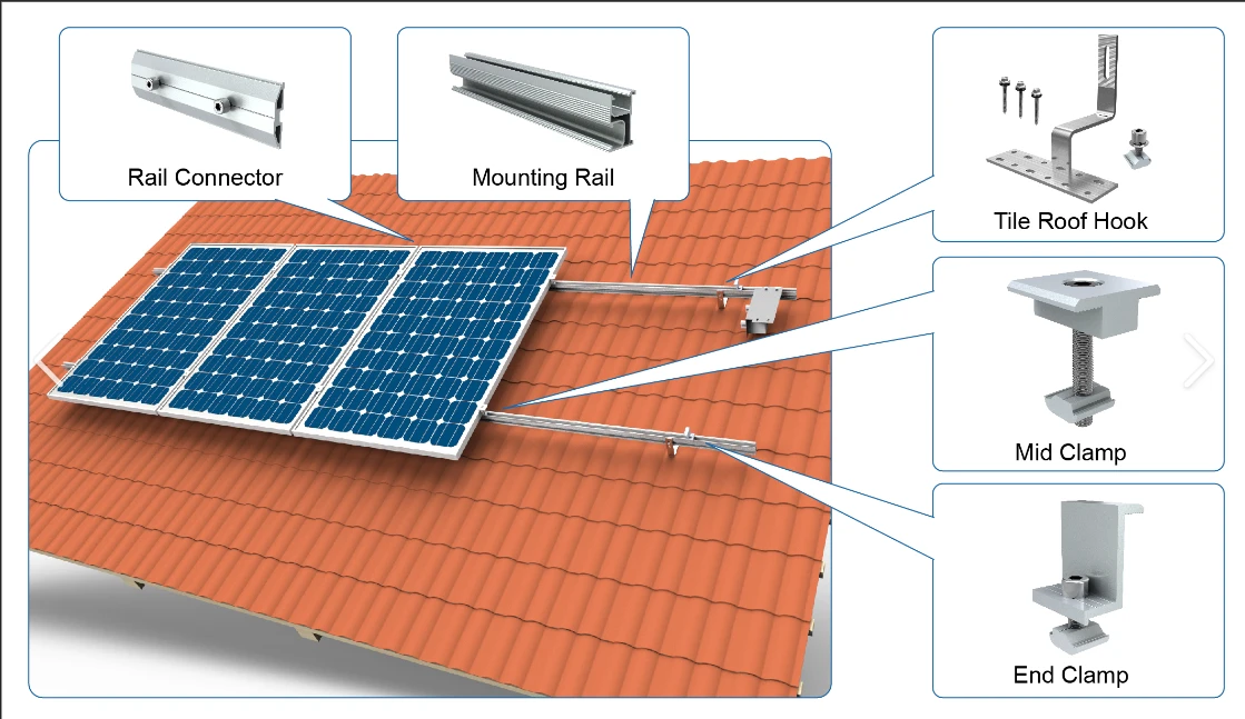 Guide to Hybrid Solar Inverter Operation and Features for Optimal Performance