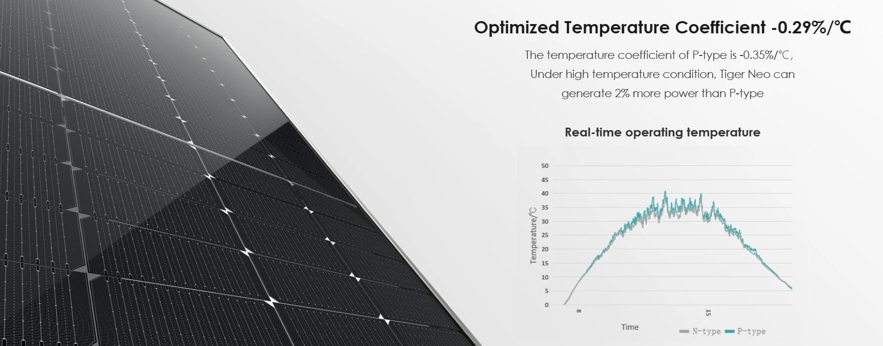 Factors Influencing the Cost of Residential Solar Panels for Homeowners