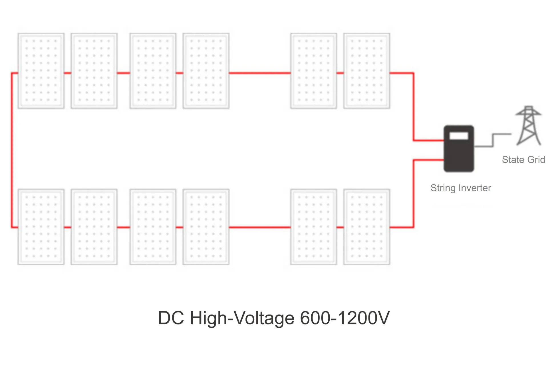 monocrystalline solar panel manufacturer