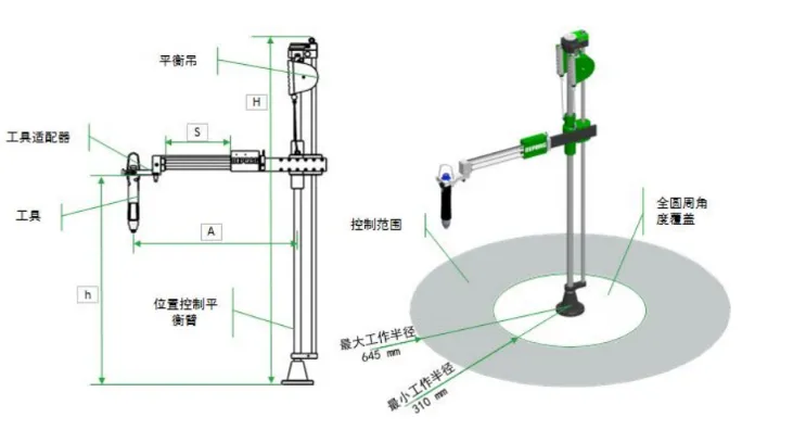 JA 610-635W N-Type Bifacial Double Glass Mono Module Solar Panel