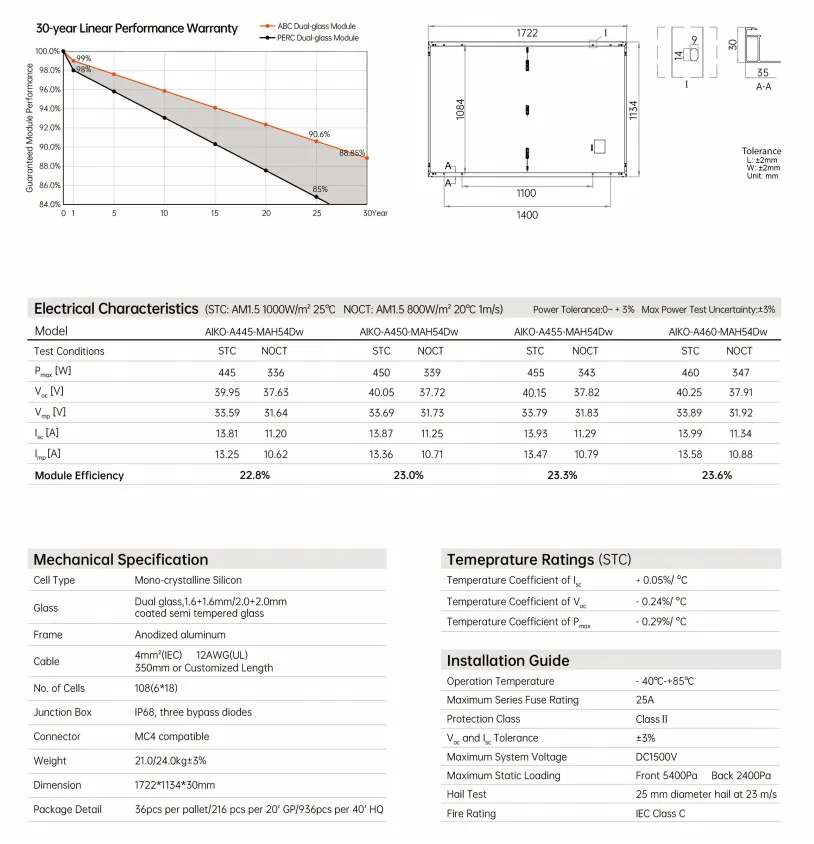 bifacial solar panel cost