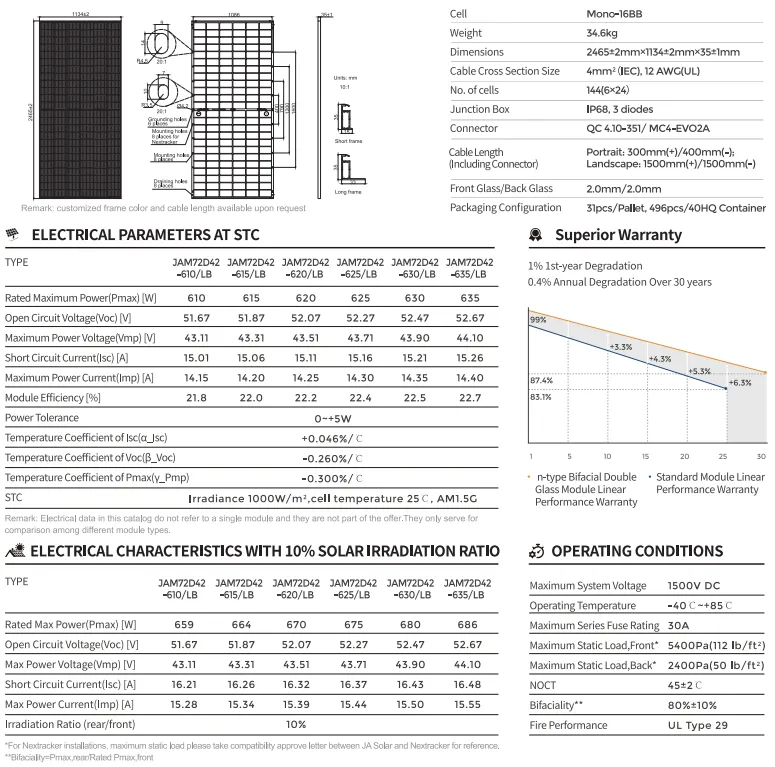 inverex solar inverter