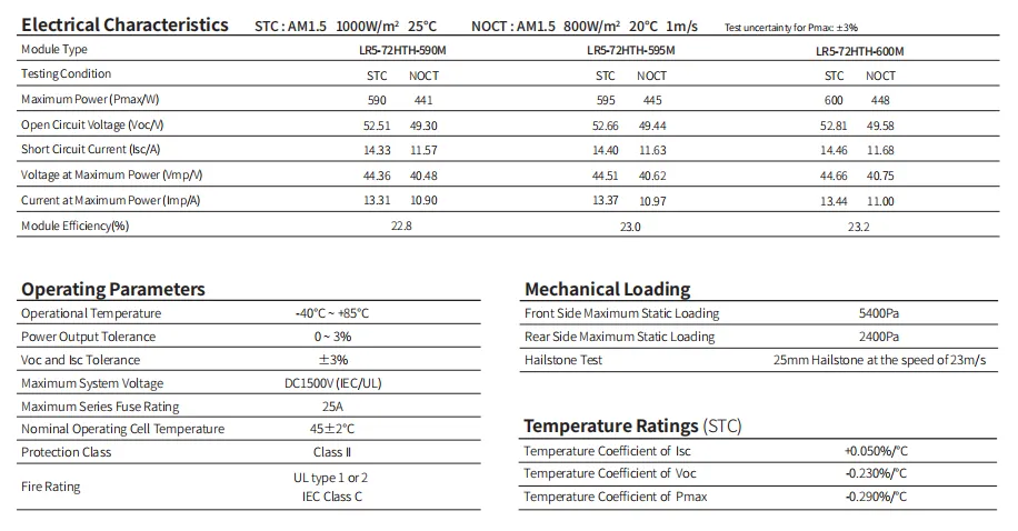 solar panel frame price solar panel frame price