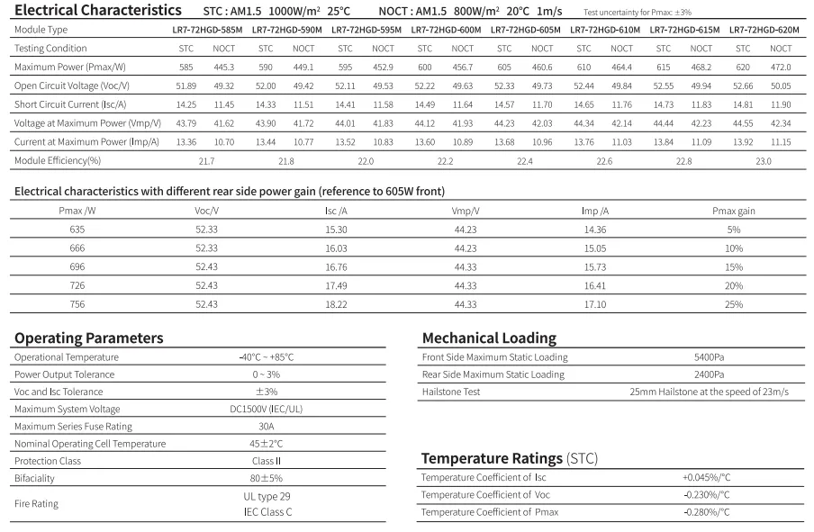 3 phase hybrid solar system