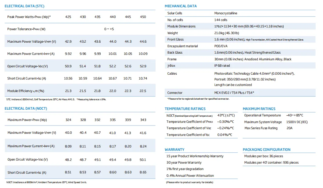 High-Efficiency 48V 5000W Solar Inverter for Renewable Energy Solutions