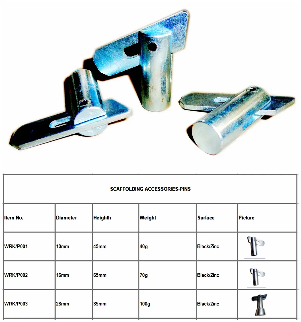 Read More About scaffolding joint pin price