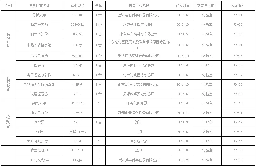 Exploring the Versatile Applications and Benefits of Dropper Bottles in Various Industries Exploring the Versatile Applications and Benefits of Dropper Bottles in Various Industries
