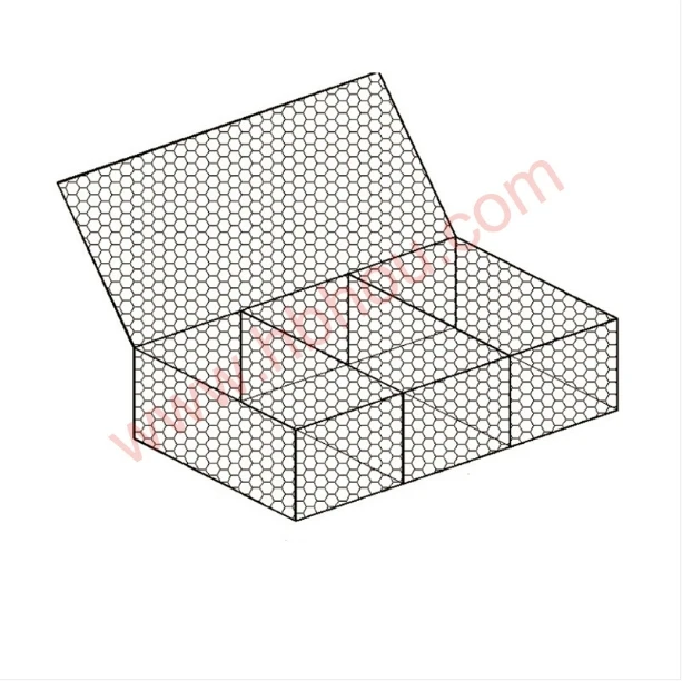 Explore the Benefits of Gabions for Your Projects