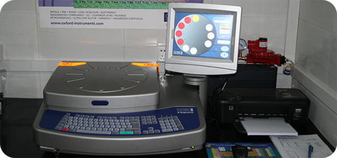 Management Standardization