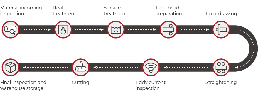 pearl powder for car paint