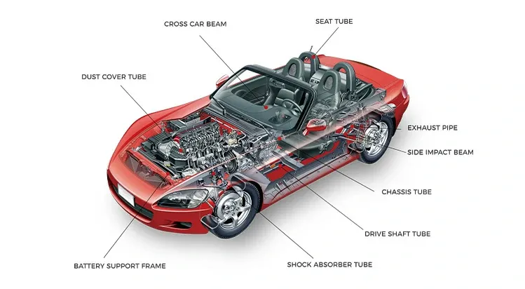 synthetic fluorphlogopite vs mica