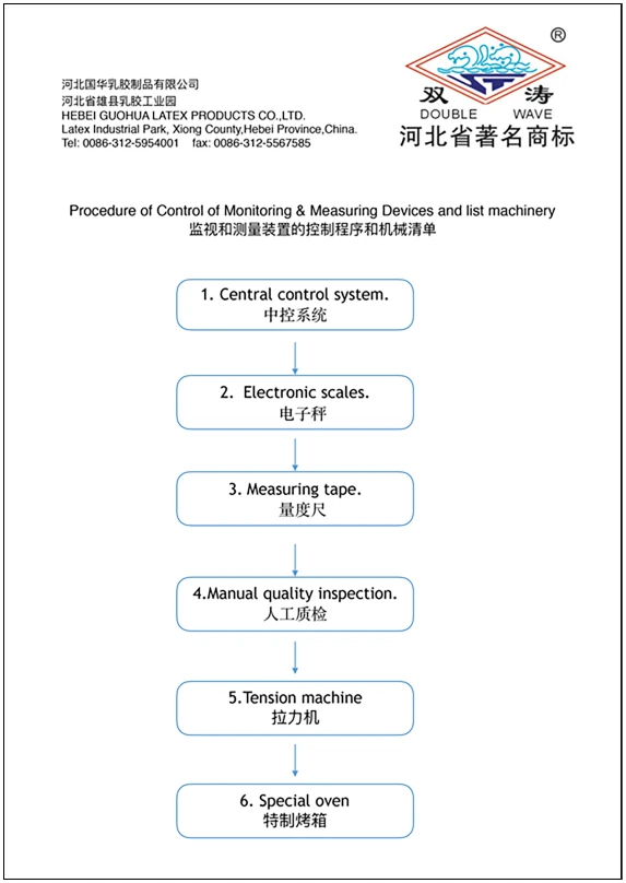 bulk buy latex balloons