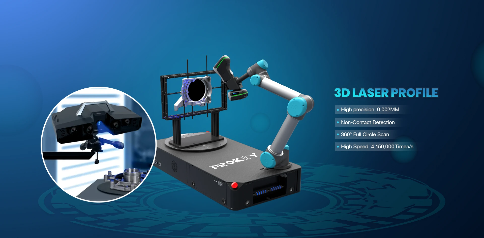 Read More About plc programming