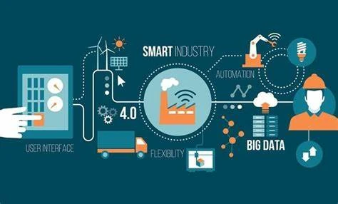 PLC Programming for Industrial IoT: Enhancing Connectivity and Data Flow