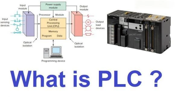 Affordable PLC Solutions for Your Business