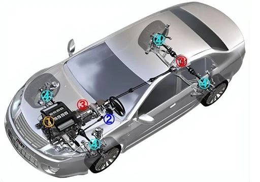 Ball Bearings VS. Sliding Bearings: Exploring the Edge of Ball Bearings in Automotive Applications