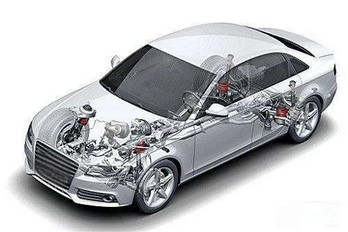 Cylindrical Roller Bearings in Gear Reducers: Unique Features and Key Points