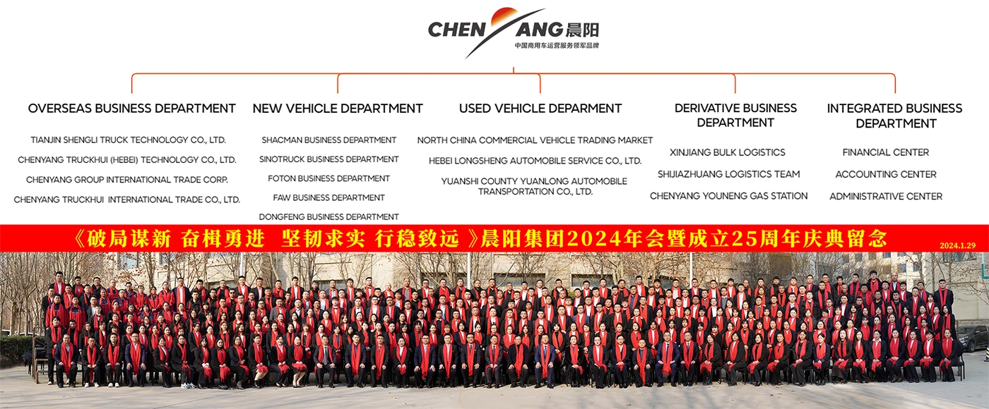 rent construction equipment