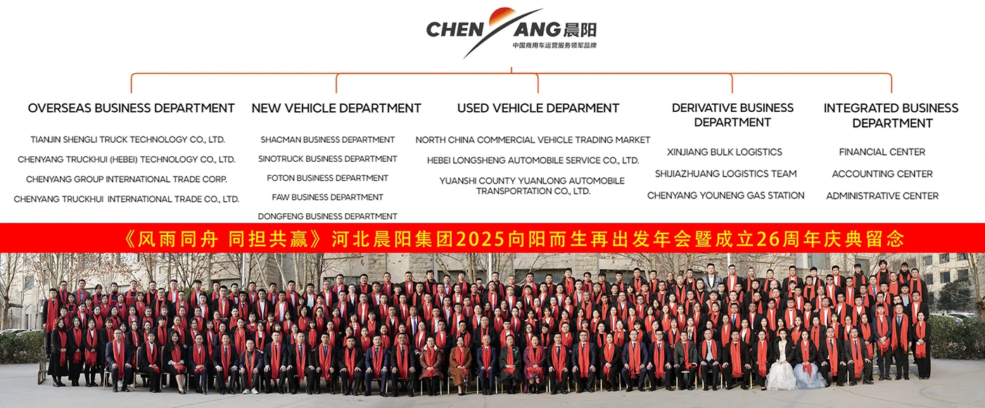 Read More About commercial farming equipment