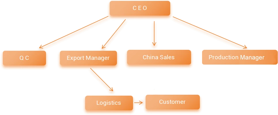 Read More About far infrared heating pad