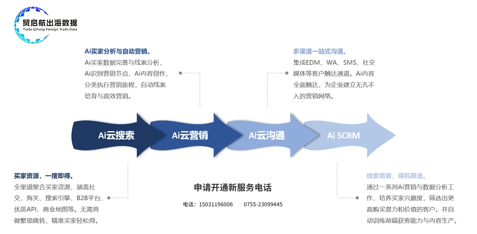 बैटरी हार्ट किया गया पीट खाली
