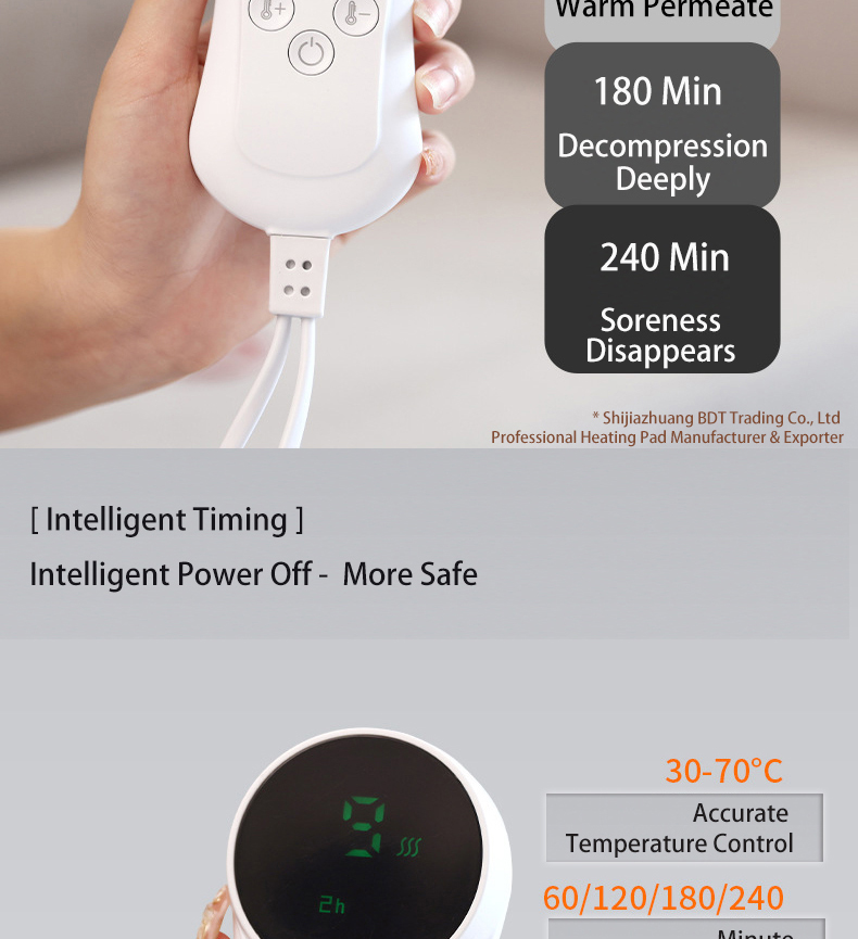 Read More About heating pads